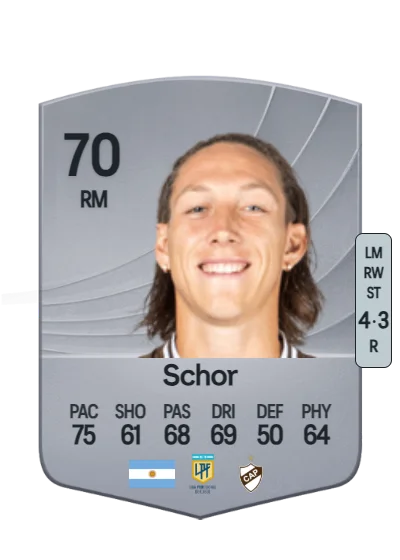 Ignacio Schor card