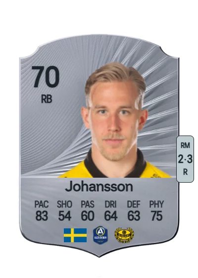 Herman Johansson card