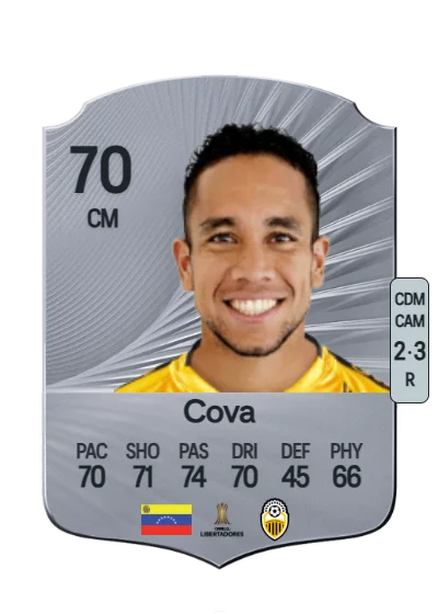 Maurice Cova card