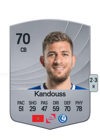 Ismaël Kandouss card