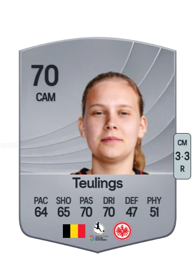 Jarne Teulings card