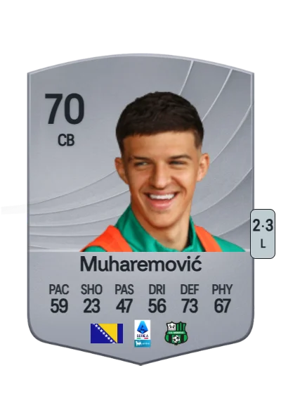 Tarik Muharemović card