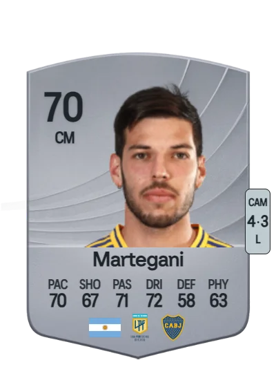 Agustín Martegani card