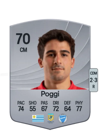 Vicente Poggi card