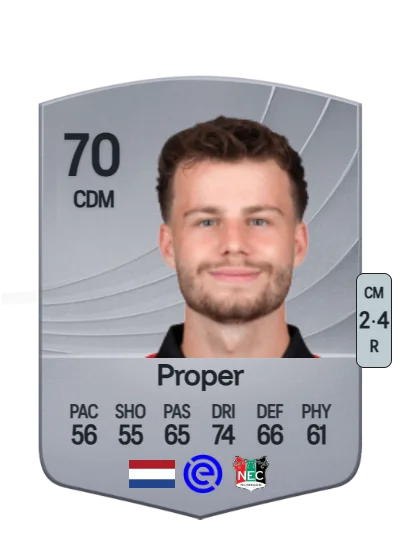 Dirk Proper card