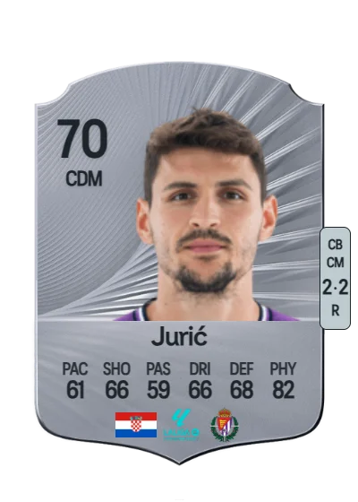Stanko Jurić card