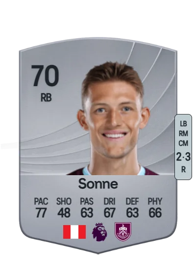 Oliver Sonne card