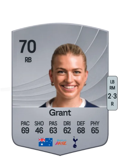 Charlotte Grant card