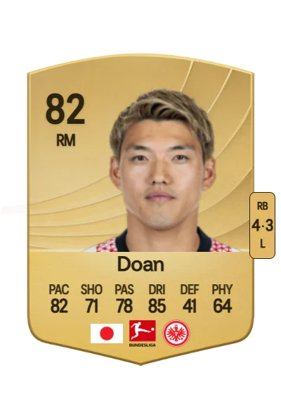 Ritsu Doan card