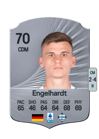 Yannik Engelhardt card