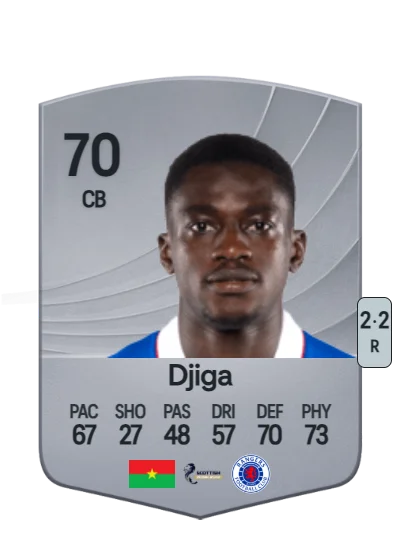 Nasser Djiga card