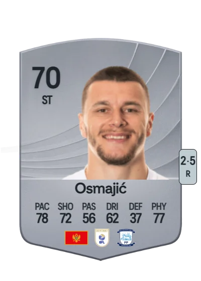 Milutin Osmajić card