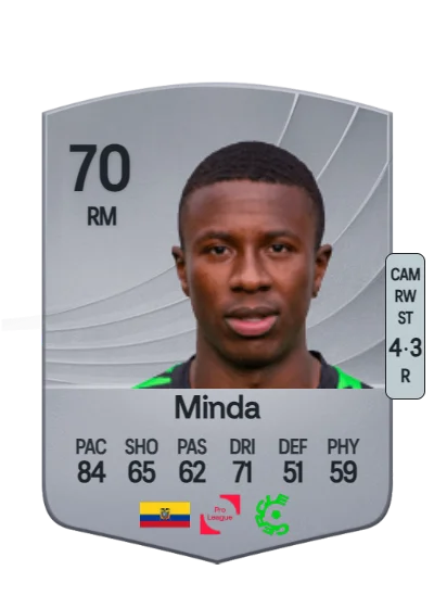 Alan Minda card