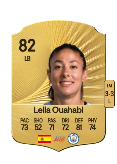 Leila Ouahabi El Ouahabi card