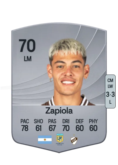 Franco Zapiola card