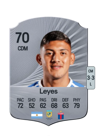 Bruno Leyes card