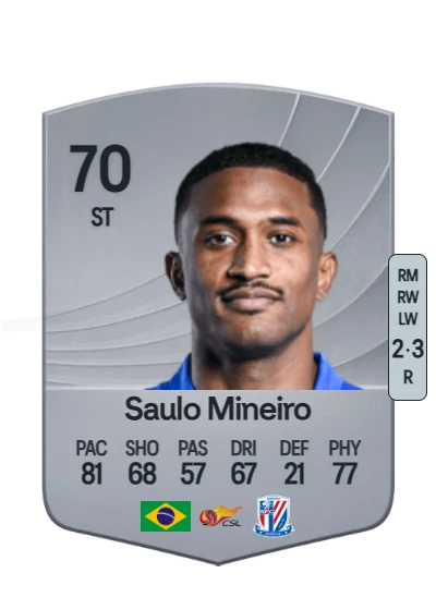 Saulo Rodrigues da Silva card