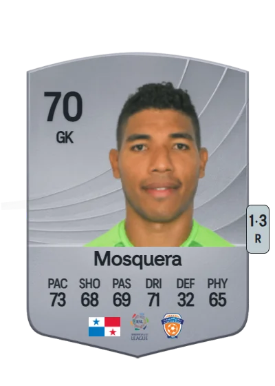 Orlando Mosquera card