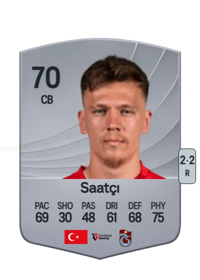 Serdar Saatçı card