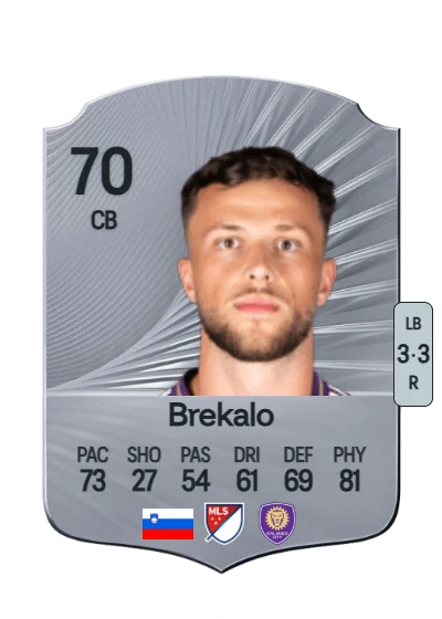 David Brekalo card