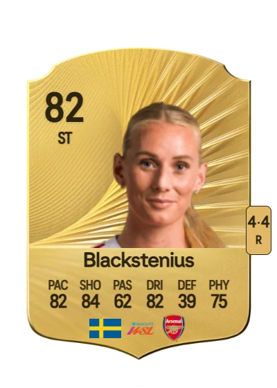Stina Blackstenius card