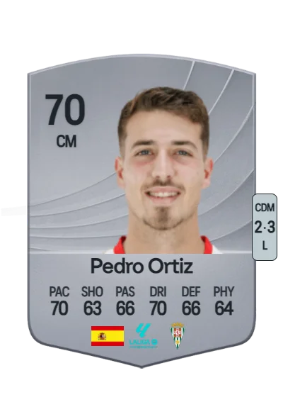 Pedro Ortiz Bernat card