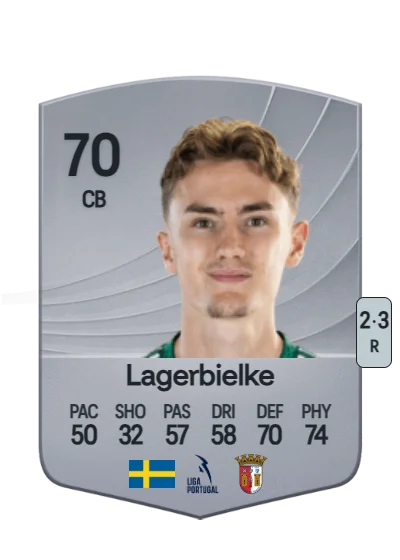 Gustaf Lagerbielke card
