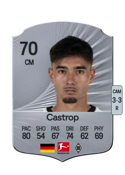 Jens Castrop card