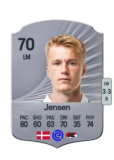 Isak Jensen card