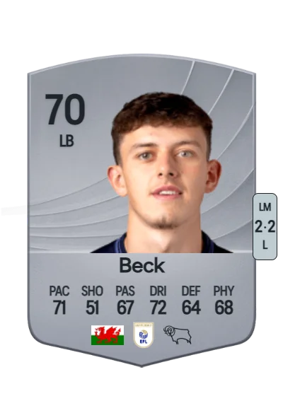 Owen Beck card