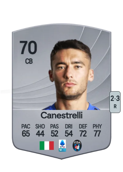 Simone Canestrelli card