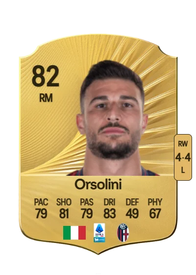 Riccardo Orsolini card