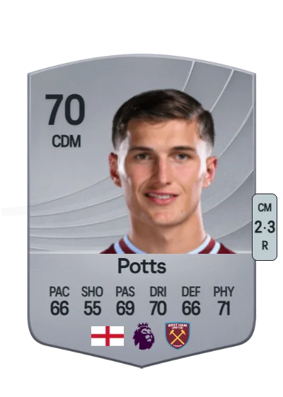 Freddie Potts card