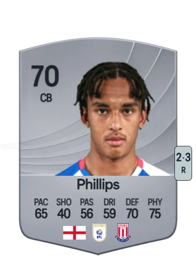 Ashley Phillips card