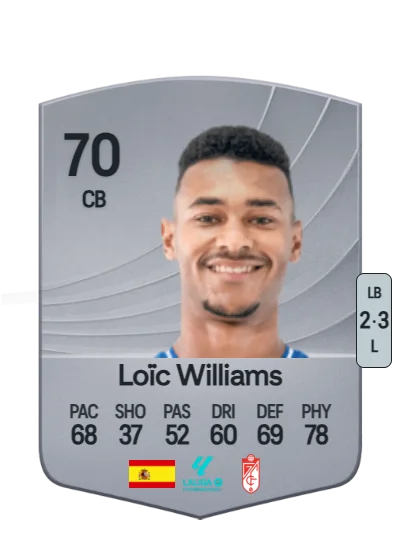 Loïc Williams Ntambue card