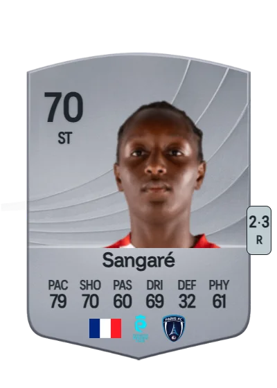 Hawa Sangaré card