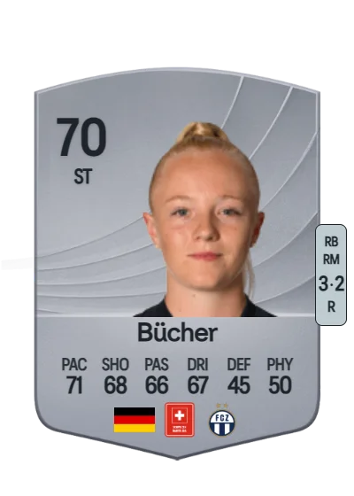 Chiara Bücher card