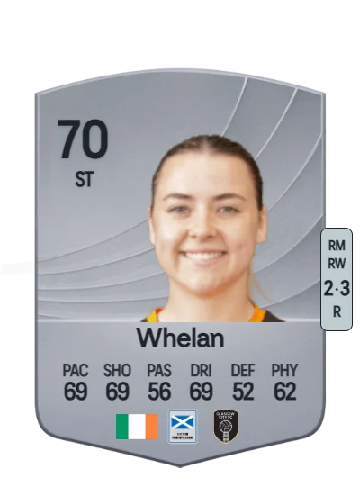 Emily Whelan card