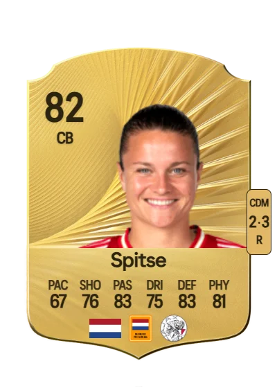 Sherida Spitse card
