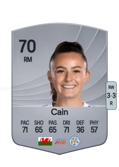 Hannah Cain card
