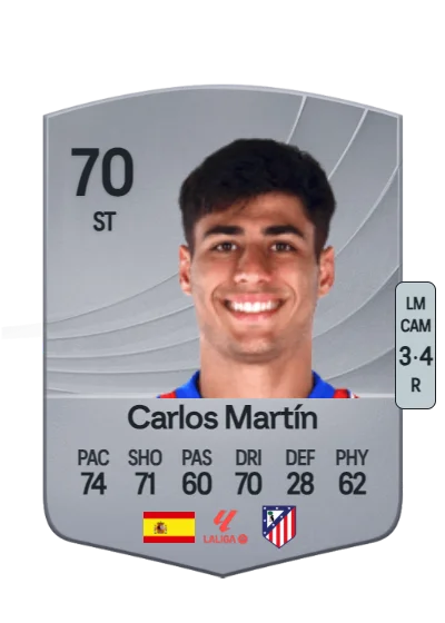Carlos Martín Domínguez card