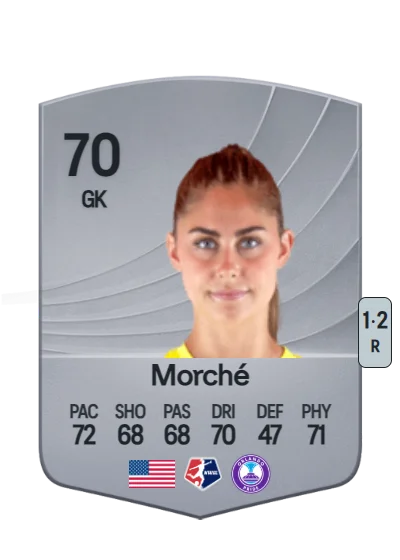 Cosette Morché card