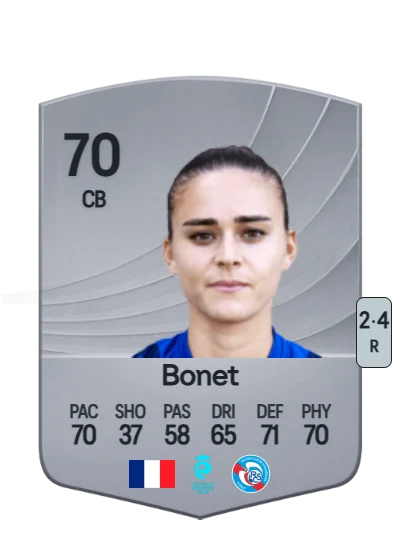 Élise Bonet card