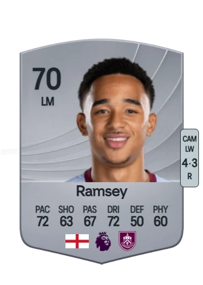 Aaron Ramsey card