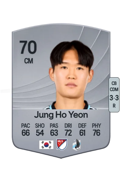 Ho Yeon Jung card
