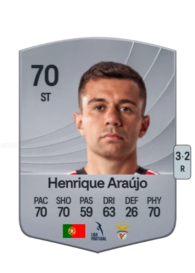 Henrique Pereira Araújo card