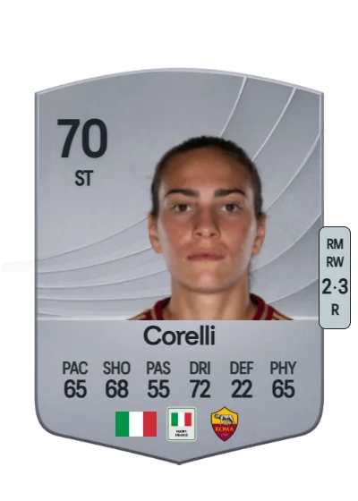 Alice Corelli card