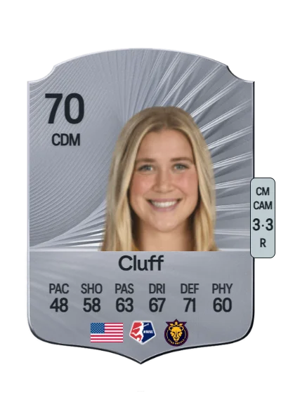 Mikayla Cluff card