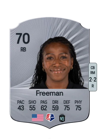 Mandy Freeman card