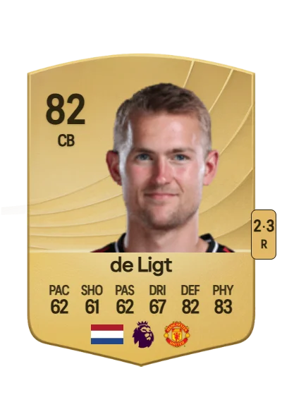 Matthijs de Ligt card